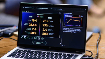 Прозорро.Продажі Прозорро.Продажі